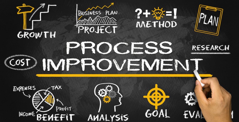 Continuous improvement of processes