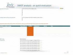 SWOT analysis - quick evaluation and action