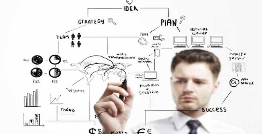 Visual modeling - fast solution to the problem. Always it is necessary to know where and how to start.