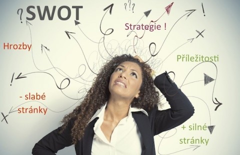 The Most Frequent Failings in Creating SWOT analysis