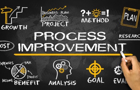 Continuous improvement of processes